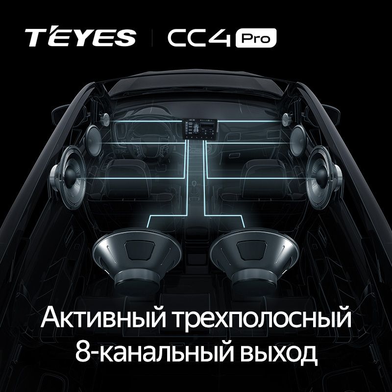 Штатная магнитола Teyes CC4 Pro 12/256 Volkswagen Polo 6 (2020-2022)
