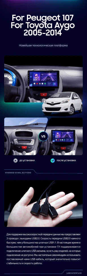 Штатная магнитола Teyes CC3 4/32 Toyota Aygo (2005-2014)
