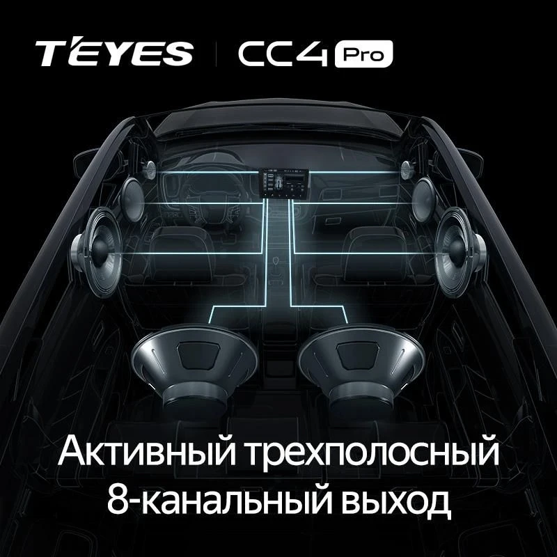 Штатная магнитола Teyes CC4 Pro 8/128 Hyundai Elantra 6 (2015-2018) Тип-B