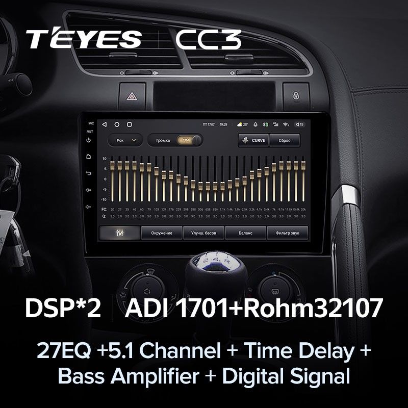 Штатная магнитола Teyes CC3 4/32 Peugeot 3008 1 (2009-2016) F1