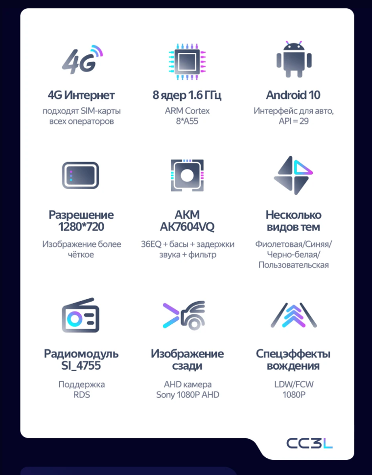 Штатная магнитола Teyes CC3L 4/32 Mercedes-Benz SL-Class R230 (2001-2010) 7"