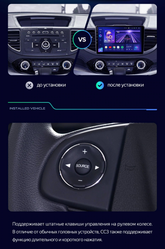Штатная магнитола Teyes CC3L 4/32 Honda CR-V 4 RM RE (2011-2018) Тип-A
