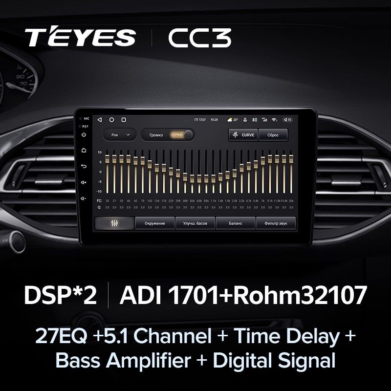 Штатная магнитола Teyes CC3 4/32 Peugeot 308 T9 308S (2013-2017)