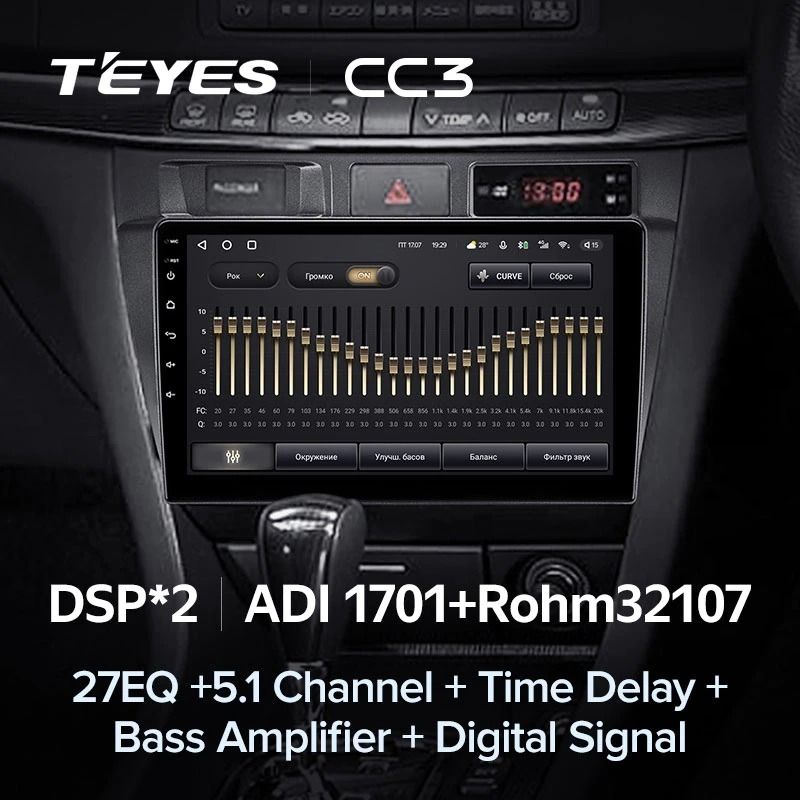 Штатная магнитола Teyes CC3 4/32 Toyota Mark II 9 X100 (2000-2007) F1