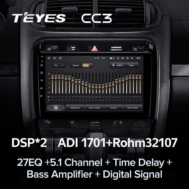 Штатная магнитола Teyes CC3 4/32 Porsche Cayenne I 1 9PA (2002-2010)