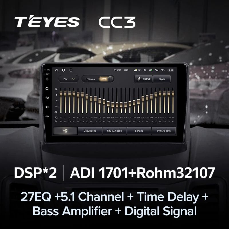 Штатная магнитола Teyes CC3 4/32 Ford Fiesta 6 (2009-2018) F1 Тип-A