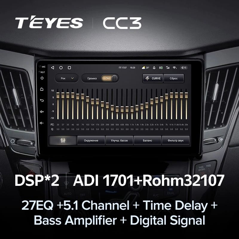 Штатная магнитола Teyes CC3 4/32 Hyundai Sonata 6 YF (2009-2014) Тип-B