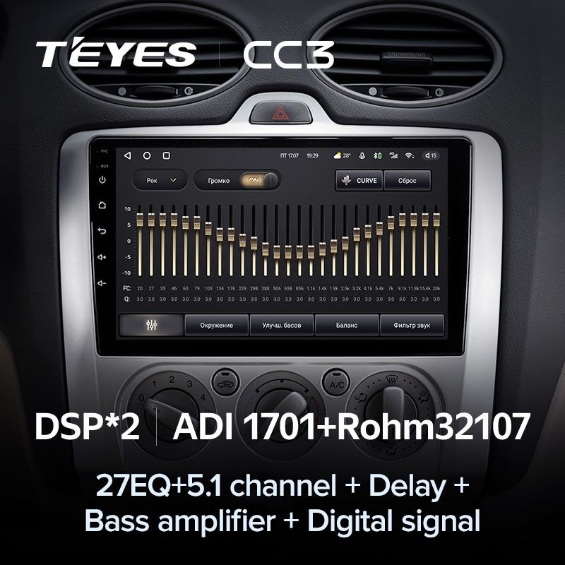 Штатная магнитола Teyes CC3 4/32 Ford Focus 2 Mk 2 (2004-2011) F1