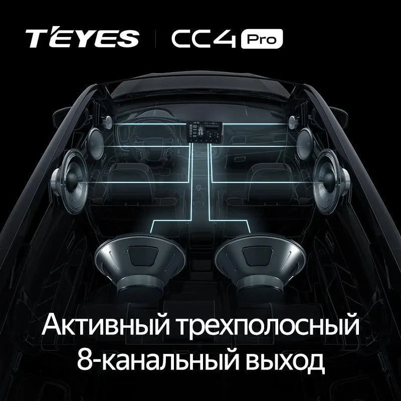 Штатная магнитола Teyes CC4 Pro 8/128 Renault Arkana (2020-2023) F1 (13")