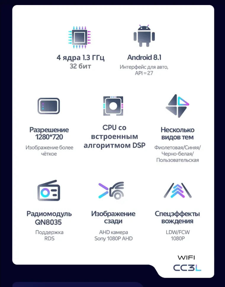 Штатная магнитола Teyes CC3L WiFi 2/32 Citroen C4 Aircross (2010-2017) Тип-A