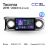 Штатная магнитола Teyes CC3L WiFi 2/32 Toyota Tacoma N300 (2015-2023) F2