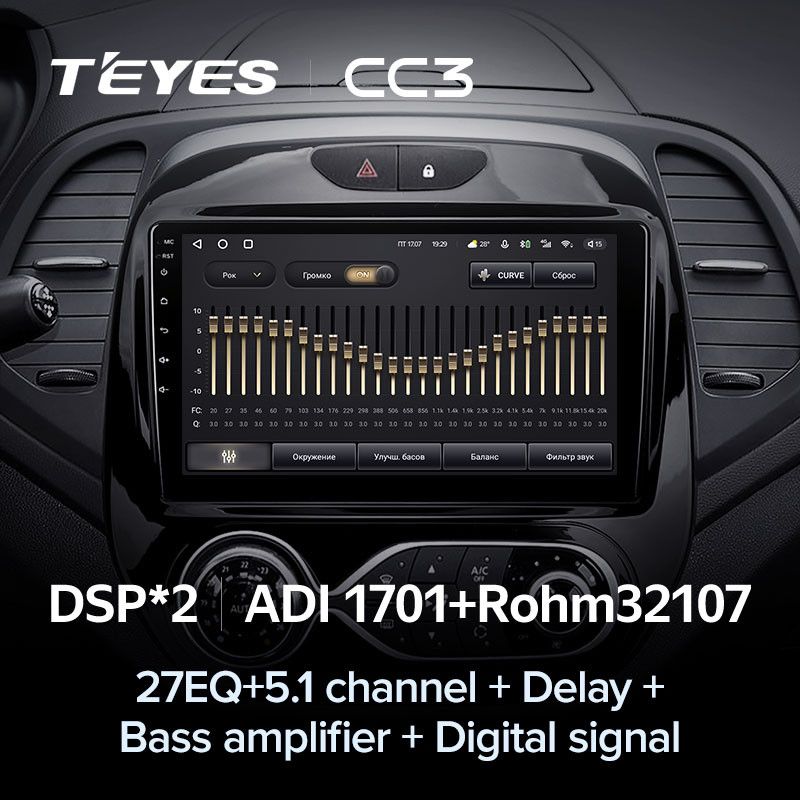 Штатная магнитола Teyes CC3 4/32 Renault Kaptur (2016-2019) F2