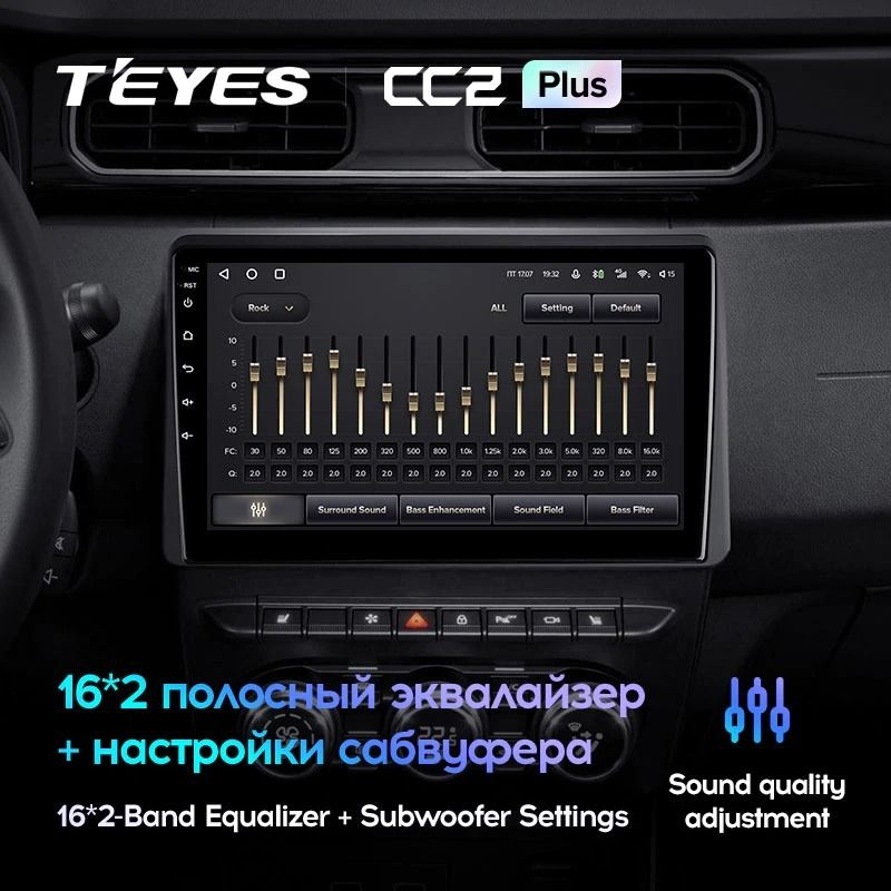 Штатная магнитола Teyes CC2L Plus 1/16 Renault Duster HM 2 (2020-2021) F2
