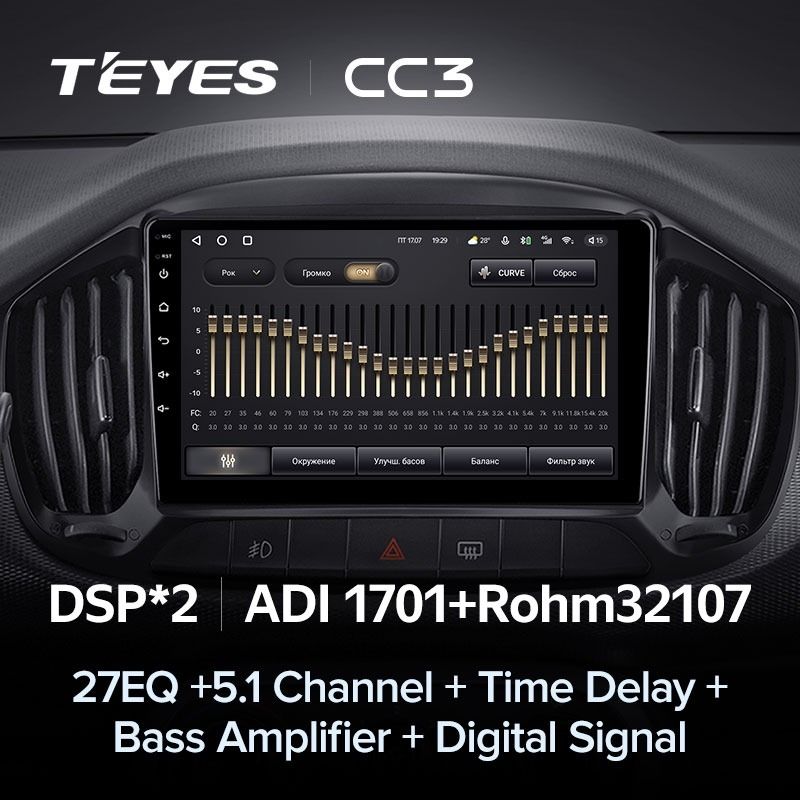 Штатная магнитола Teyes CC3 4/32 Fiat Uno (2014-2020)