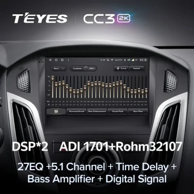 Штатная магнитола Teyes CC3 2K 6/128 Ford Focus 3 (2011-2019) F2