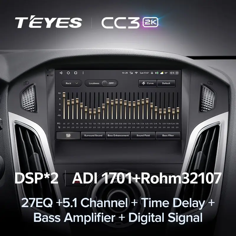 Штатная магнитола Teyes CC3 2K 6/128 Ford Focus 3 (2011-2019) F2