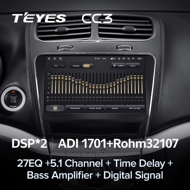 Штатная магнитола Teyes CC3 4/32 Dodge Journey JC (2011-2020)