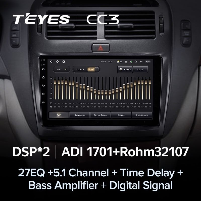 Штатная магнитола Teyes CC3 4/32 Lexus LS430 XF30 (2000-2006) F1