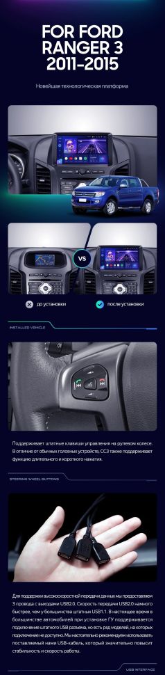 Штатная магнитола Teyes CC3 2K 6/128 Ford Ranger (2011-2016) F2