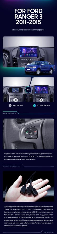 Штатная магнитола Teyes CC3 2K 6/128 Ford Ranger 3 (2011-2015) F1