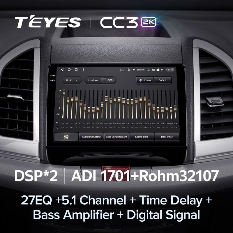 Штатная магнитола Teyes CC3 2K 4/64 JAC Refine S3 (2016-2019)