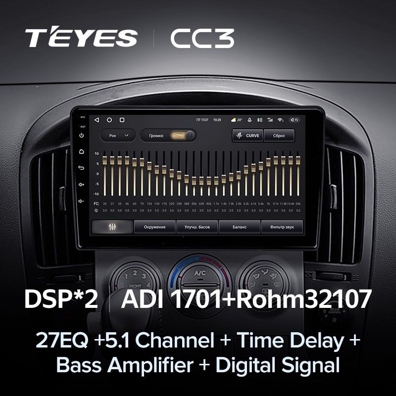 Штатная магнитола Teyes CC3 4/64 Hyundai H1 TQ (2007-2015) F1