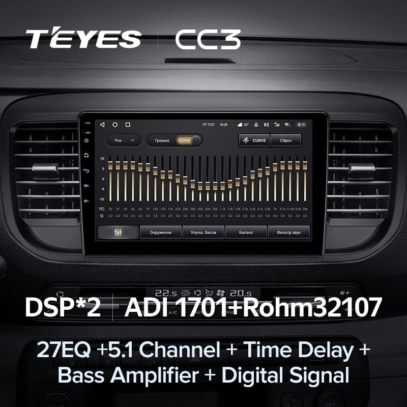 Штатная магнитола Teyes CC3 4/32 Citroen Jumpy 3 (2016-2024)