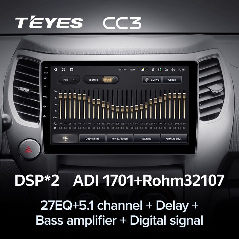 Штатная магнитола Teyes CC3 4/32 Great Wall Hover M4 (2012-2017)