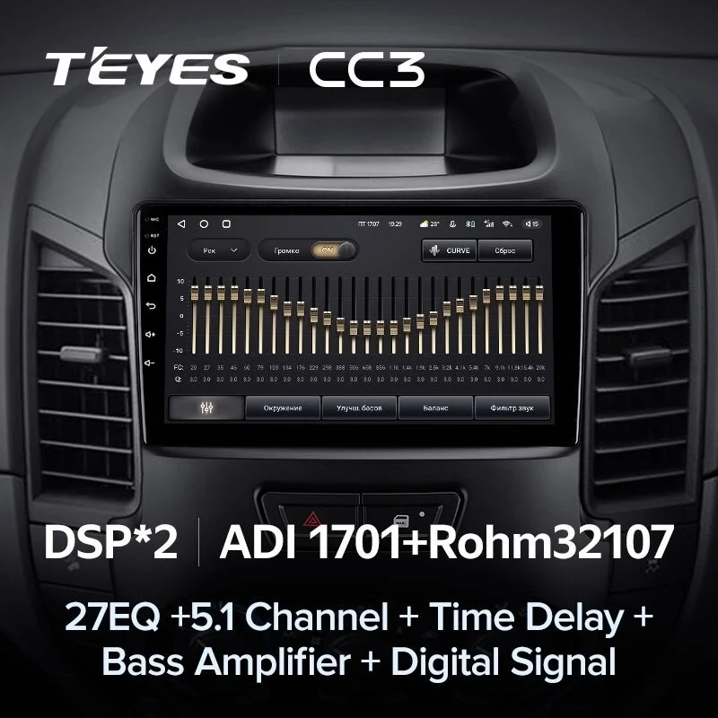 Штатная магнитола Teyes CC3 4/32 Ford Ranger (2011-2016) F2