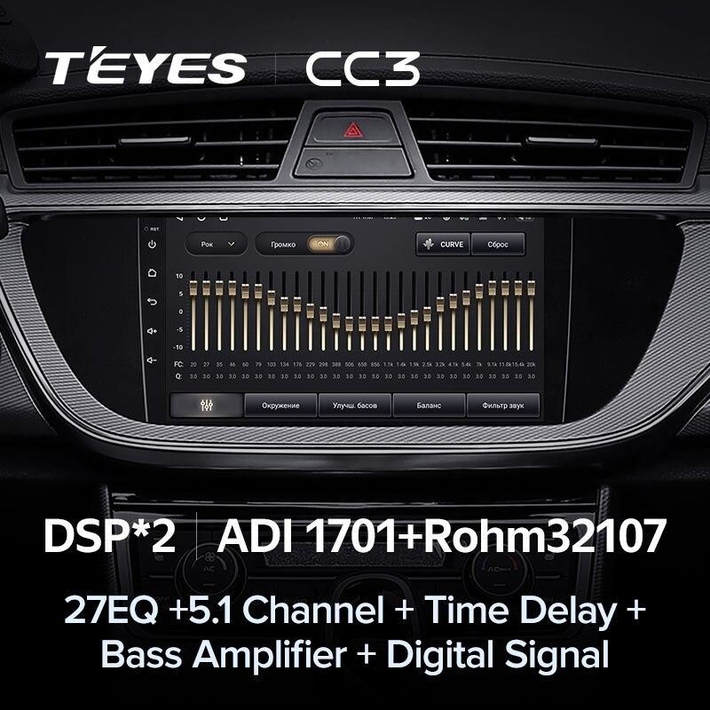 Штатная магнитола Teyes CC3 4/32 Geely Emgrand EC7 (2016-2020) F1