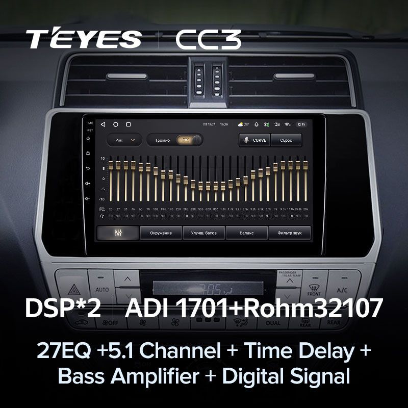 Штатная магнитола Teyes CC3 6/128 Toyota Land Cruiser Prado 150 (2017-2021)