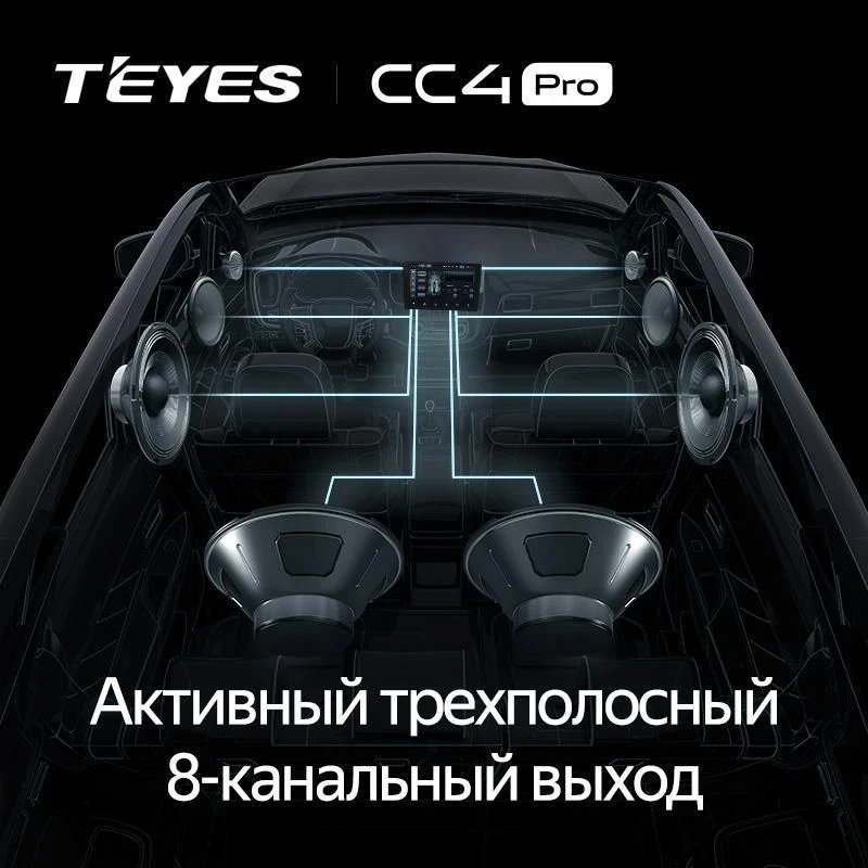 Штатная магнитола Teyes CC4 Pro 8/128 Citroen C4 Aircross  (2010-2017) Тип-A (9")