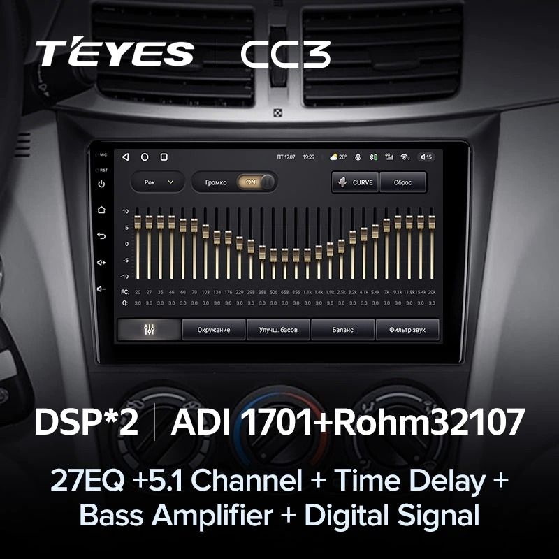 Штатная магнитола Teyes CC3 4/32 Dongfeng S30 H30 Cross (2011-2018)