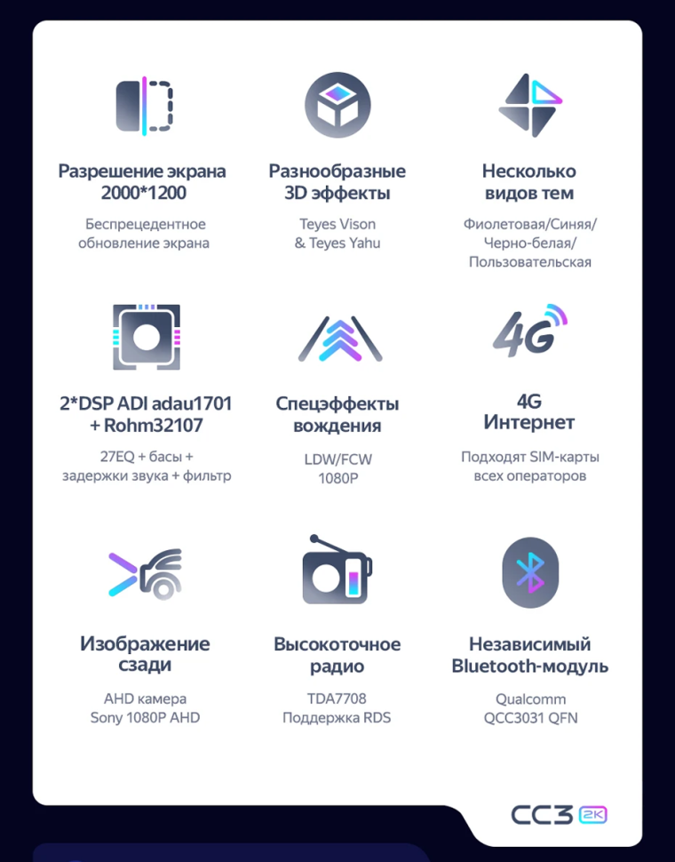 Штатная магнитола Teyes CC3 2K 6/128 Lada Vesta NG (2023-2025) Тип-B (черно-серая)