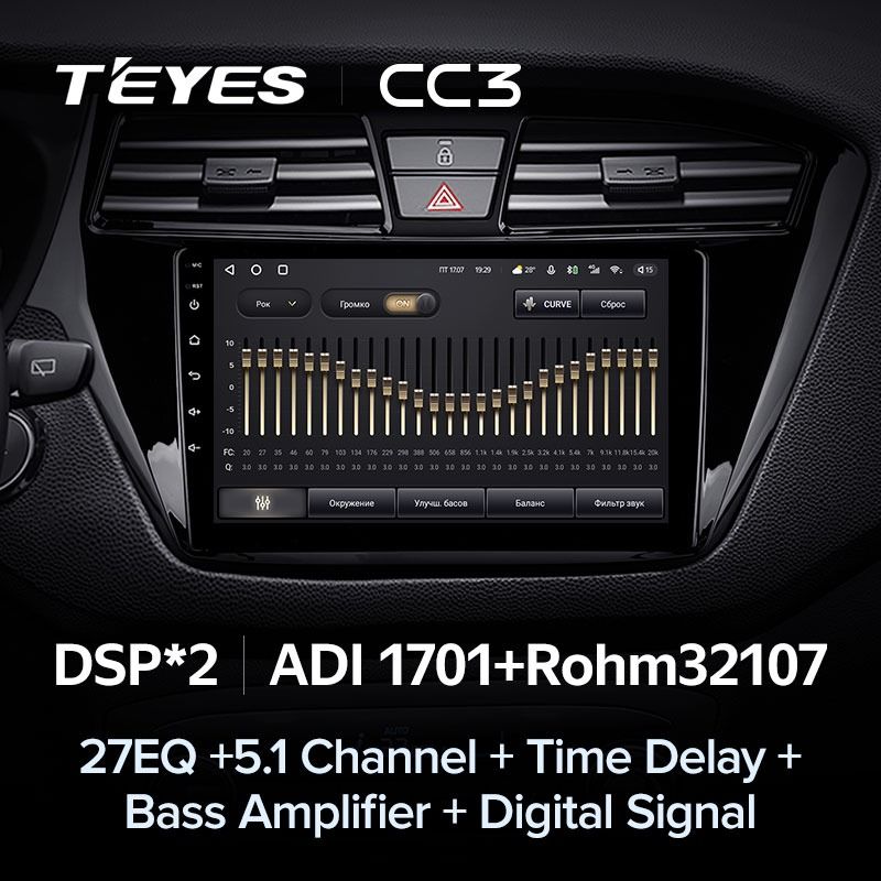 Штатная магнитола Teyes CC3 4/32 Hyundai i20 2 GB (2014-2018)