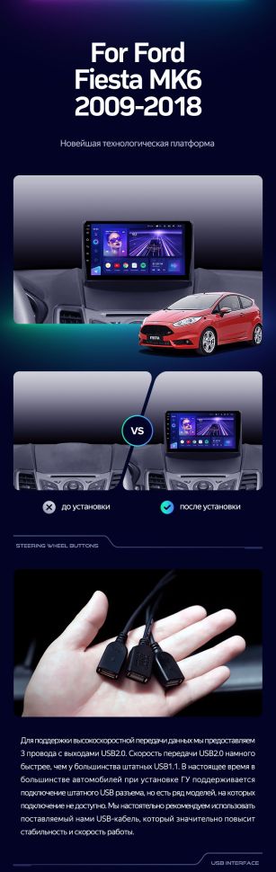 Штатная магнитола Teyes CC3L 4/32 Ford Fiesta 6 (2009-2018) F1 Тип-B