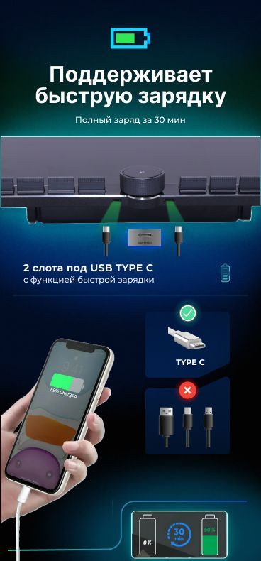 Штатная магнитола Teyes CC3 2K 6/128 Toyota Prius C (2018-2020) Правый руль (13" с кнопками)