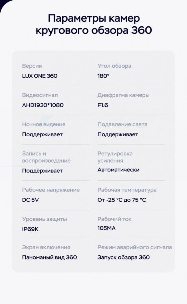 Штатная магнитола Teyes LUX ONE 360 6/128 Buick Regal 5 (2008-2013)