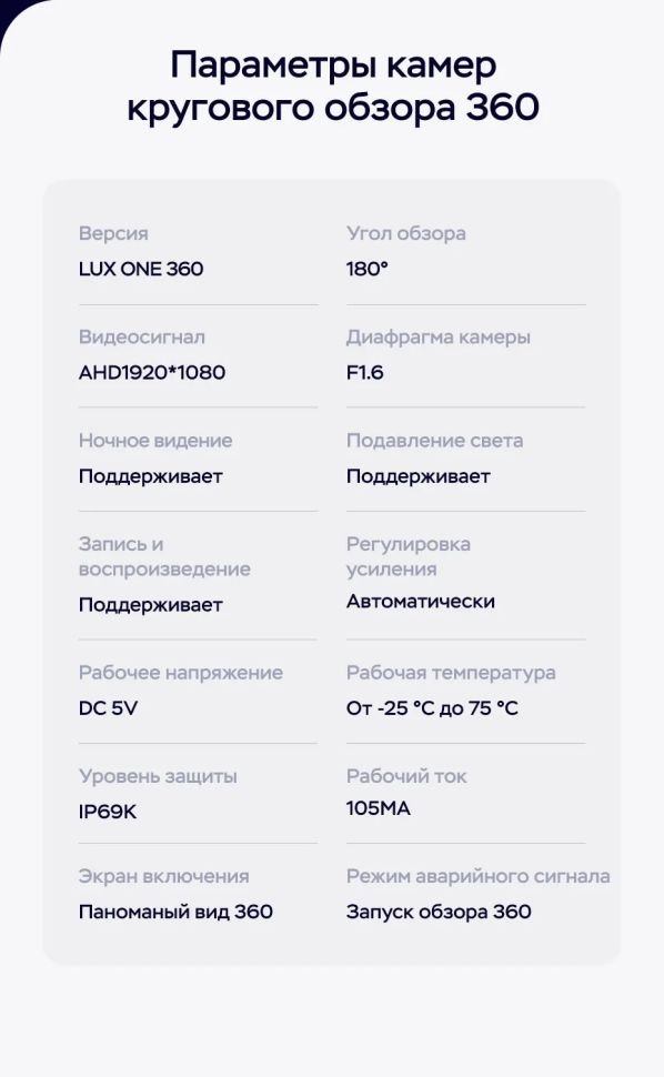 Штатная магнитола Teyes LUX ONE 360 6/128 Toyota Alphard 2 H20 (2008-2014) Тип-A