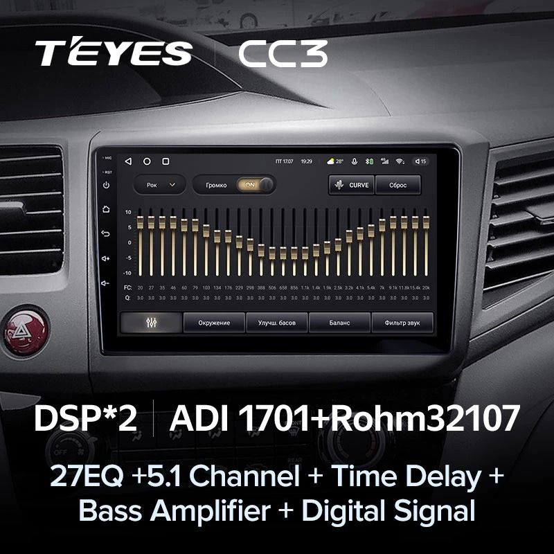 Штатная магнитола Teyes CC3 4/32 Honda Civic 9 FB FK FD (2011-2015)