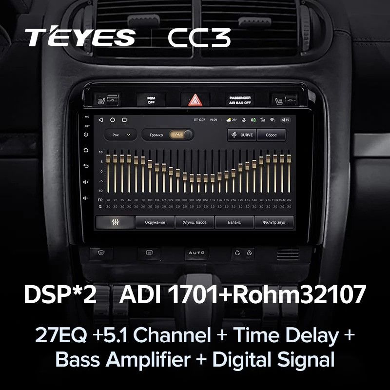 Штатная магнитола Teyes CC3 6/128 Porsche Cayenne I 1 9PA (2002-2010)