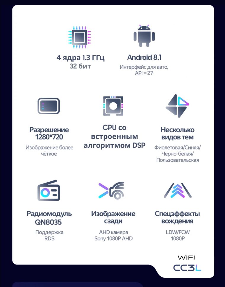 Штатная магнитола Teyes CC3L WiFi 2/32 Hyundai Solaris 2 (2017-2020) F2 (черный матовый) Тип-A