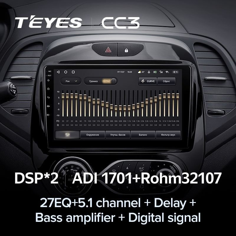 Штатная магнитола Teyes CC3 6/128 Renault Kaptur (2016-2019) F1