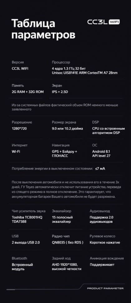 Штатная магнитола Teyes CC3L WiFi 2/32 Volkswagen Multivan T5 (2009-2015)