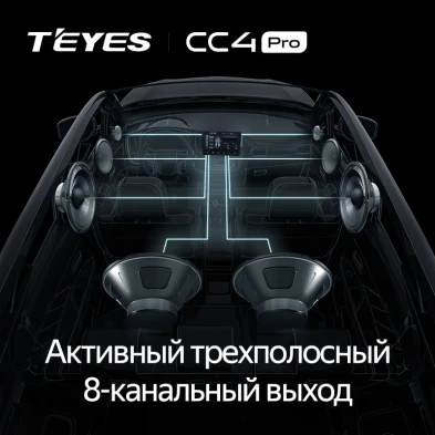 Штатная магнитола Teyes CC4 Pro 8/128 Ford EcoSport (2014-2018) F2