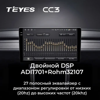 Штатная магнитола Teyes CC3 4/32 Daihatsu Rocky (2019-2026) F2 Правый руль