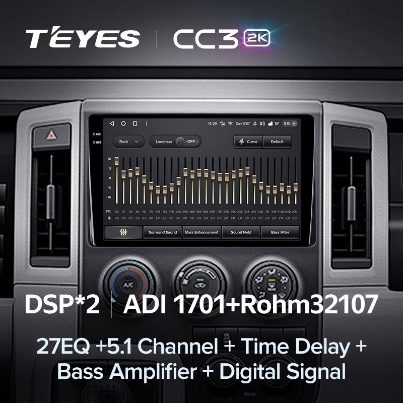 Штатная магнитола Teyes CC3 2K 360 6/128 Toyota Hiace H300 VI (2019-2022) Тип-B