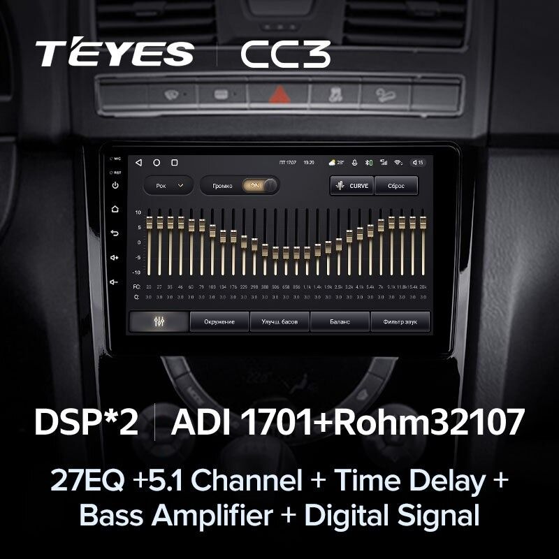 Штатная магнитола Teyes CC3 4/32 SsangYong Rexton Y290 3 (2012-2017)