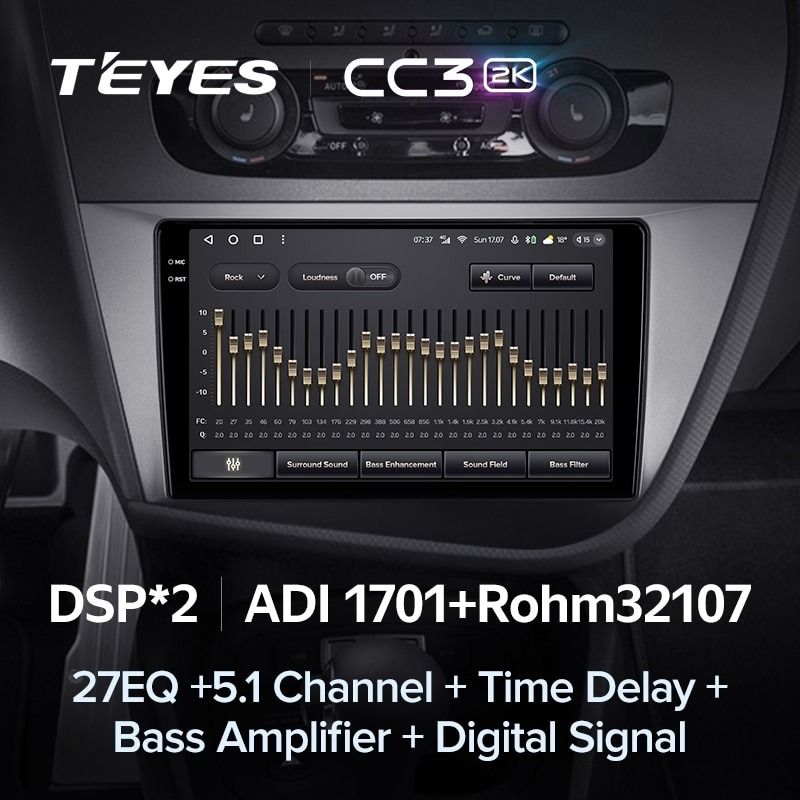 Штатная магнитола Teyes CC3 2K 4/64 Seat Leon 2 (2005-2012) F2