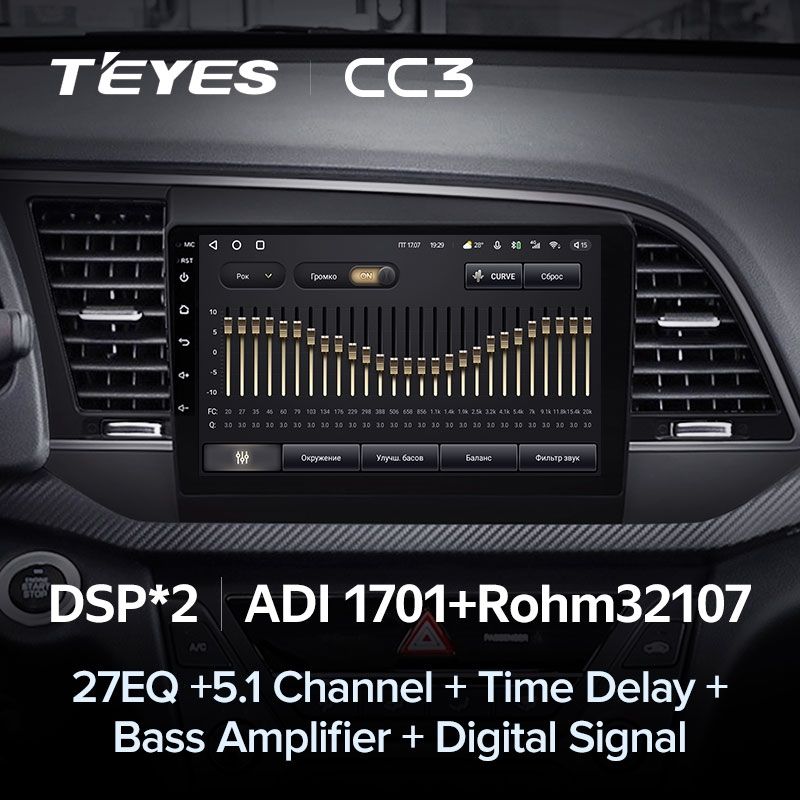 Штатная магнитола Teyes CC3 4/32 Hyundai Elantra 6 (2015-2018) Тип-A